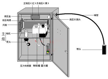 皇冠hg登录页面