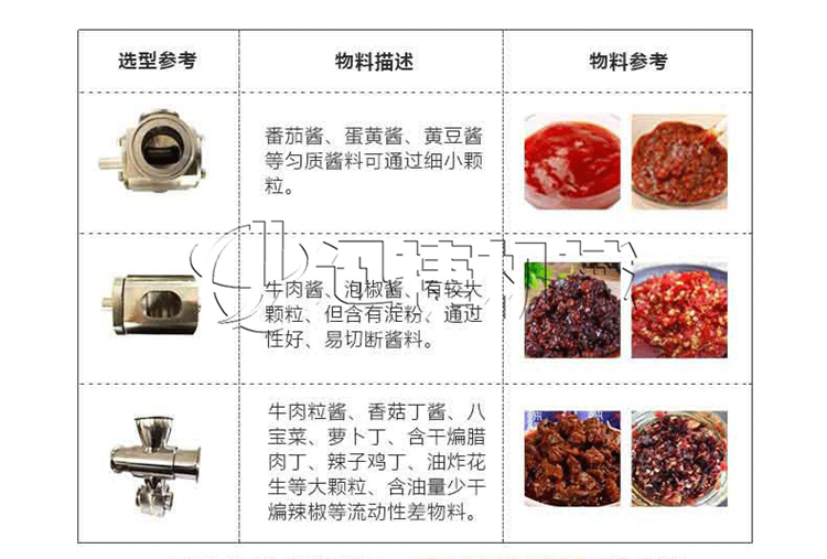 皇冠hg登录页面